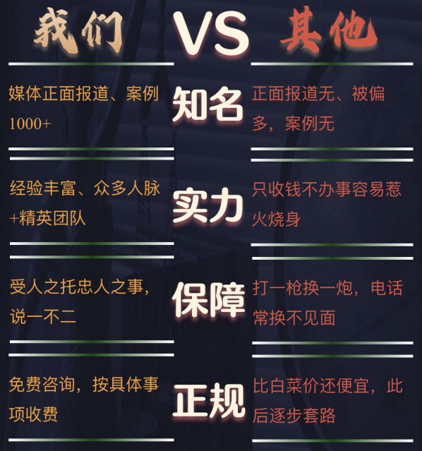 王益区私家调查公司的费用是多少